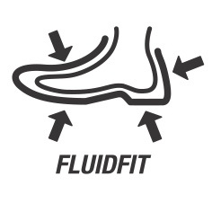 FluidFit