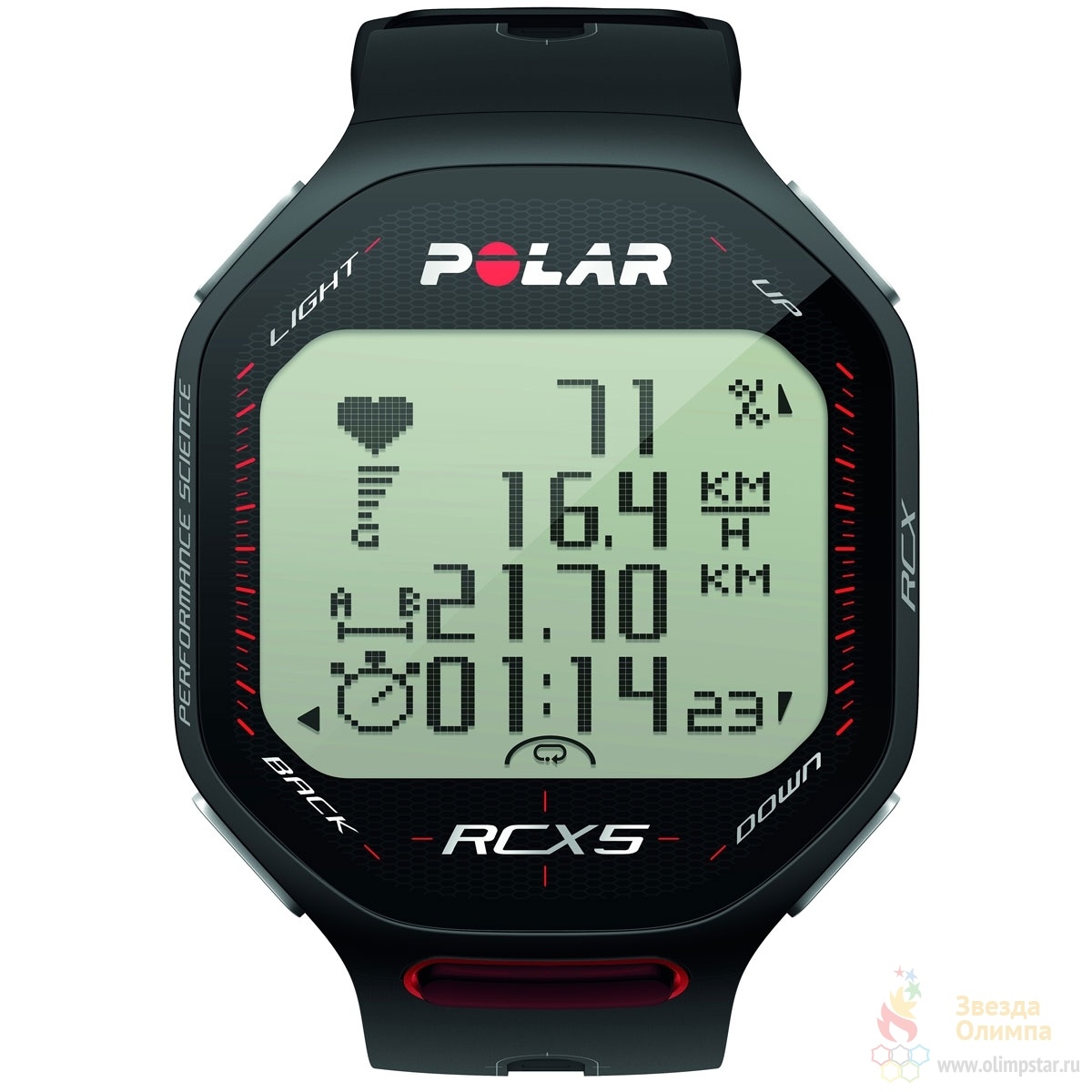 Часы пульсометр gps. Часы Polar rcx5. Часы Полар с пульсометром для бега. Polar rcx5 ремешок. Polar rcx5 Tour de France.