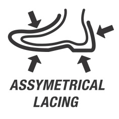 Assymmetrical Lacing Sistem /  