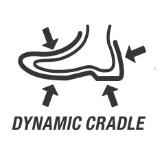 Dynamic cradle /  