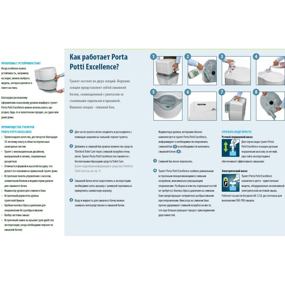 Объем бачка. Биотуалет Thetford porta Potti 565 92305. Биотуалет porta Potti 565p поршневой смыв. Биотуалет Thetford Campa Potti Excellence. Porta Potti 565 (Excellence) поршневой.