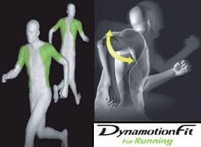 Dynamotion Fit for Running