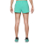 ASICS 2 IN 1 WOVEN SHORT
