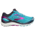 BROOKS TRANSCEND 4