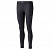 MIZUNO WARMALITE TIGHT