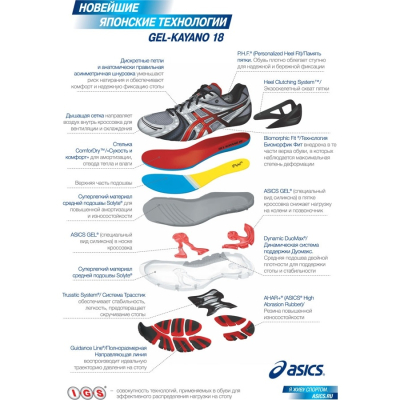 ASICS GEL-KAYANO 18