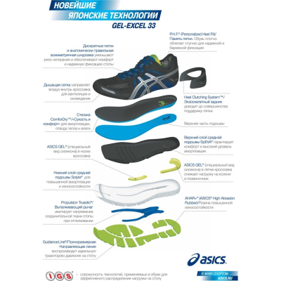 Asics p.h.f shop